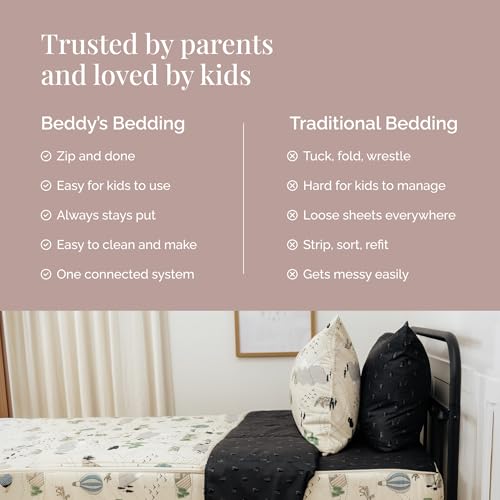 Image of Beddy's Adventure & Wildlife Theme Durable Zipper Bedding for Kids,Bed in a Bag,Cream Comforter & Charcoal Sheets with Outdoor Explorer Design - Includes Pillowcase & Sham - Easy to Make & Wash - Twin