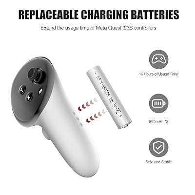 APEXINNO Compact Charging Dock Compatible with Meta Quest 3/3S Controllers,Wireless Charging Station for Quest 3/3S Accessories,Magnetic Charger Stand for Controller with 2 Rechargeable Battery