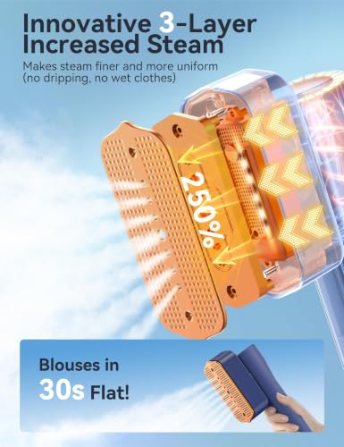 Image of Steamer for Clothes,Sundu Portable 2-in-1 Travel Steamer&Iron,15s Fast Heat-up,100ml Water Tank,Ironing Gloves,25 Min Powerful Continuous Steam,1000W&4 Modes Light Steam Iron for Travel&Home(Denim)