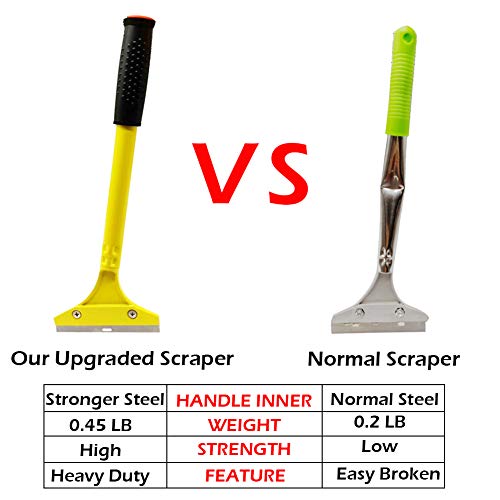 Razor Scraper, Durable Steel Wallpaper Remover Razor Blades Yellow Cleaning Tool for Scraping Labels, Decals, Stickers, Caulk, Paint from Glass, Window, Floor (2 Pack, 10 Extra Razor Blades)