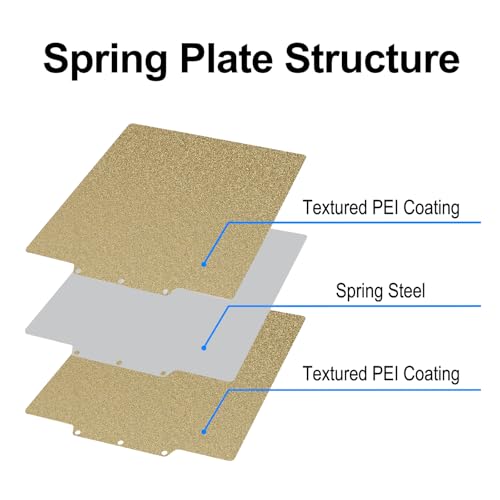 Image of 235x235mm Textured PEI Build Plate for Flashforge AD5M /AD5M Pro /AD5X