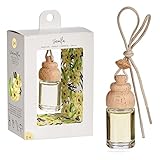 ✅【Ambientador coche con diseño único】: Este ambientador de coche está diseñado con un packagin único y una botella fina y elegante. Se puede rellenar con tu olor favorito según tus preferencias.