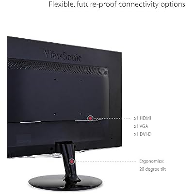 ViewSonic VX2452MH 24 Inch 2ms 60Hz 1080p Gaming Monitor with HDMI DVI and VGA inputs,Black