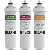 RF-20 Filter Replacement Set Compatible with Brondell Circle RC100 RO System