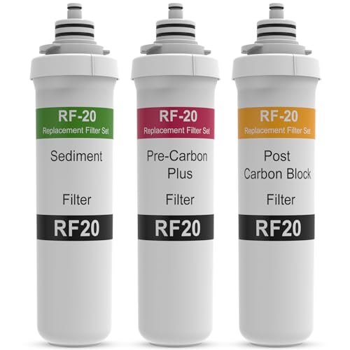 RF-20 Filter Replacement Set Compatible with Brondell Circle RC100 RO System