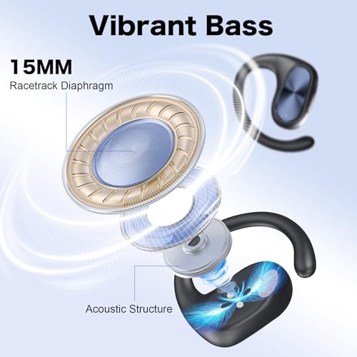Open Ear Headphones, Stereo Wireless Open Ear Earbuds with Mic, 55H Playtime, ENC Clear Calls, IP55 Sweatproof, Sport Headphones for Fitness, Running, Workout - Image 4