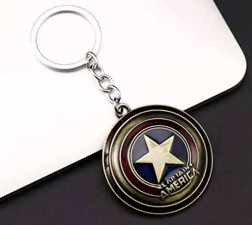 Keyring-Am