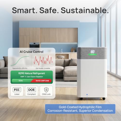 Image of Uthfy 2500Sq.Ft Dehumidifier for Basement with Drain Hose,Large Quiet Smart Compressor Dehumidifiers for Home /Bedroom /Bathroom,Reusable Filter,Dual-Screen,Child Lock,Intelligent Humidistat,24H Timer
