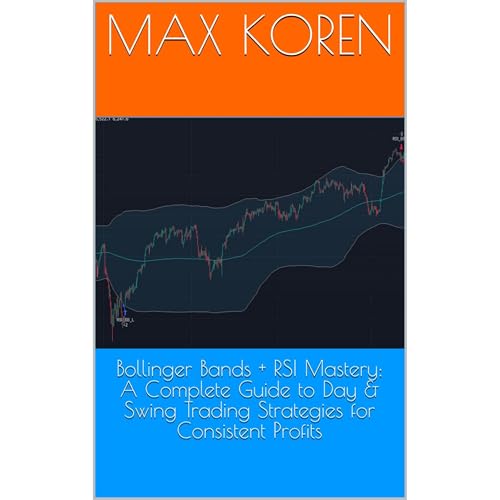 Bollinger Bands + RSI Mastery: A Complete Guide to Day & Swing Trading Strategies for Consistent Profits Audiolibro Por Max Koren arte de portada