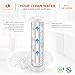 Aquaboon Whole House 1 Micron 10 x 2.5 PP Grooved Sediment Water Filter Cartridge Replacement Compatible with AP110, WHKF-GD05, CFS110, P5, 4-Pack