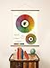 Cavallini Papers & Co Cavallini Vintage Color Wheel Hanging Poster