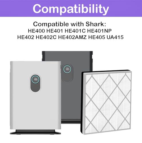 SCREENTRONICS 2 Pack True H13 HEPA Filters Replacement for Shark 4 Fan Models HE400 HE401 HE401C HE401NP HE402 HE402C HE402AMZ HE405 UA415 Air Purifier Advanced Odor Lock Filter Part # HE4FKPET
