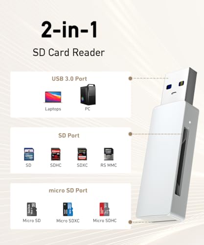image for SD Card Reader, uni USB 3.0 SD Card Adapter High-Speed Micro SD Memory
