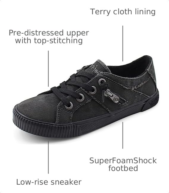 Image of Blowfish Malibu Women's Fruit Sneaker