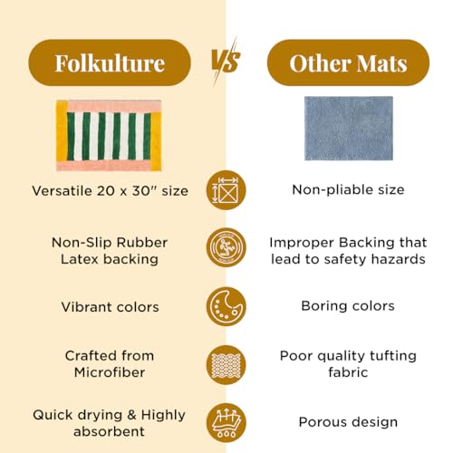 Folkulture Bathroom Rugs (20 x 30) | Cute Green Microfiber Bath Rugs Or Abosrbent Bath Mats For Bathroom Washroom, Toilet |Quick Drying, Machine Washable, Non Slip Bathroom-Mat For New Home Essentials