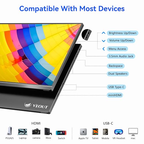 Image of Veout 16 inch Portable Monitor for Laptop, 1920 * 1200P FHD IPS Travel External Screen, Dual USB-C & Mini-HDMI Blue Light Filter Eye Care Second Display with 4 Colors Kickstand, 0.3 inch Ultra-Slim