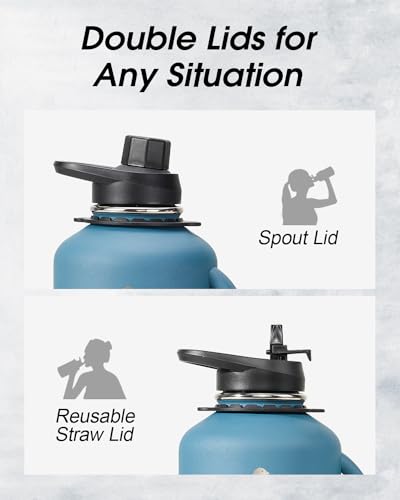 Image of Coolflask 64 oz Water Jug with Handle, Half Gallon Insulated Water Bottle