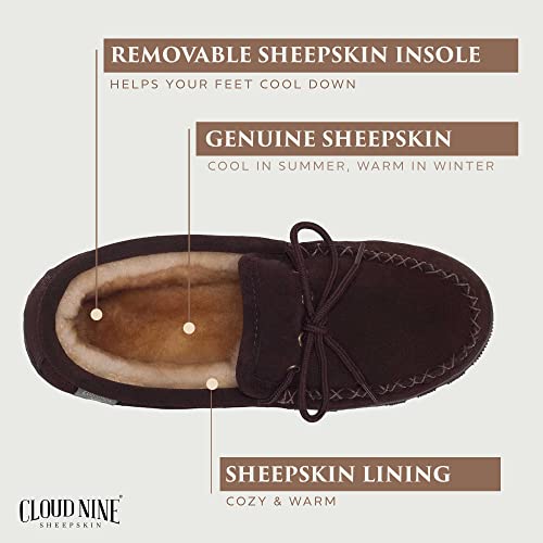 Slippers Mens Moccasins Shoes - Sheepskin Lined Slip-on Indoor & Outdoor Moccasins for Men3