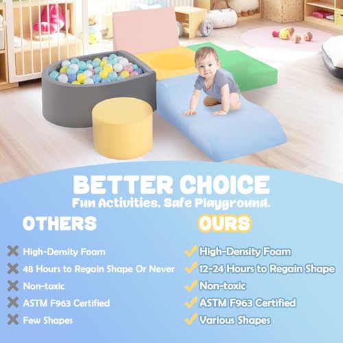 Image of CAMELUS Toddler Climbing Toys Indoor, Baby Foam Climbing Blocks with Ball Pit for 1-3 Years Old, 6-Piece Soft Play Set Climbing Blocks, Climb Crawl Activity Play, Birthday (Balls not Included)