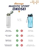 Majestic Sport Okosei Butelka na napoje, 750 ml, nie zawiera BPA, tritan, butelka sportowa, na rower, do fitnessu, lekka, odporna na uderzenia, wielokrotnego użytku, Niebieska