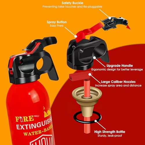 Portable 8-in-1 Water Based Fire Extinguisher for Home Car 2 Pack 21oz Each - image 6