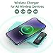 Wireless Portable Charger 30,800mAh 15W Wireless Charging 25W PD QC4.0 Fast Charging Smart LED Display USB-C Power Bank,4 Output& 2 Input External Battery Pack Compatible with iPhone,Samsung etc-Green
