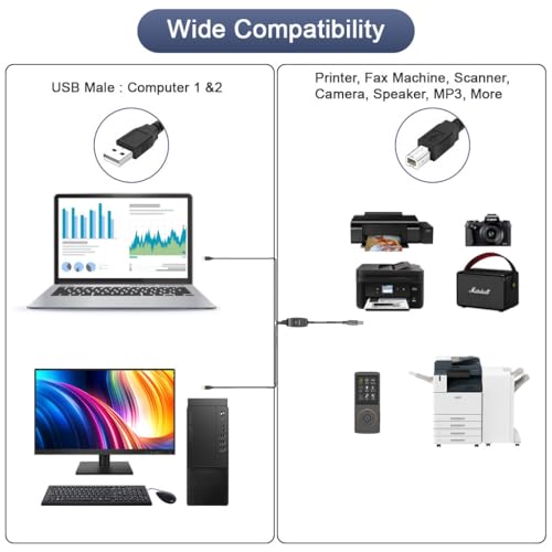Image of Verilux 2 in 1 USB Printer Cable, 6.6FT /2M Dual USB A Male to USB B 2.0 Scanner Cable, 480 Mbps Data Transfer Computers for Gold Plated Printer Cable for HP, Canon, Dell, Epson, Lexmark