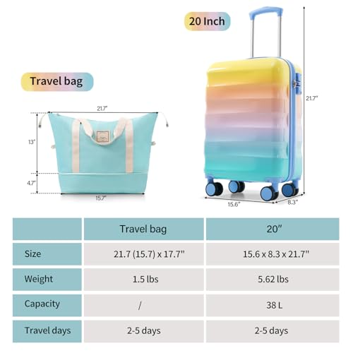 20" Carry-on Luggage with Cup Holder – Lightweight Glossy Hardshell Suitcases with Spinner Wheels, TSA Lock 2 Piece Set (Blue+Orange, 20")2