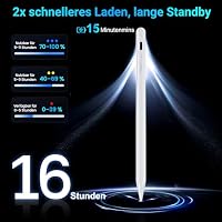 Variglas Stift für iPad 2018-2026-2X Schnellladung, Palm Rejection Neigung – Ansicht 2