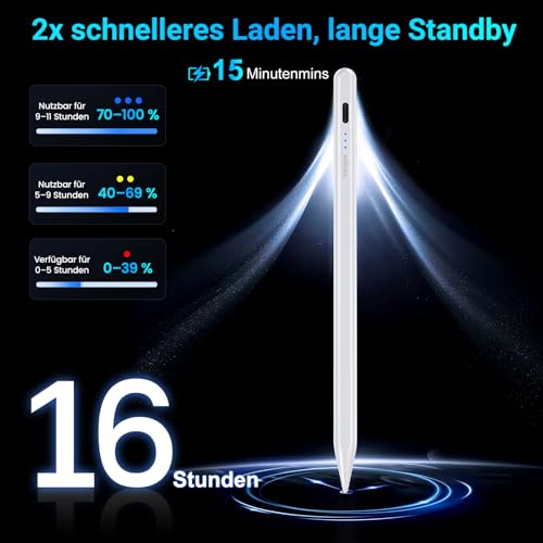 Variglas Stift für iPad 2018-2026-2X Schnellladung, Palm Rejection Neigung – Ansicht 2