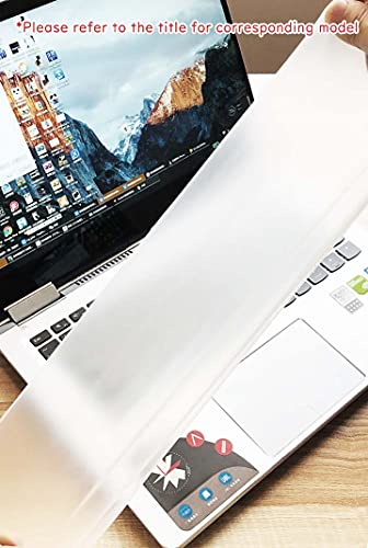 Protector de teclado compatible con HP Omen 15.6 pulgadas, pack x2 miniatura 4