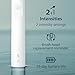 Philips Sonicare 4100 Series Electric Toothbrush - Sonic Toothbrush with Advanced Sonic Technology, Pressure Sensor, Two Intensity Settings, Smartimer & Quadpacer, White, Model HX3681/23