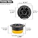 Warzone WZ37TW 3.71-Inch Super Tweeter Speaker, 4 Ohm, 1000W Max Power, 105dB Sensitivity, Titanium Diaphragm, CCAW Voice Coil for Pro Car Audio