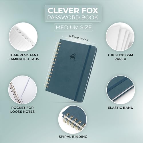 Journal de mots de passe Clever Fox pour centraliser ses codes et sites web - 2