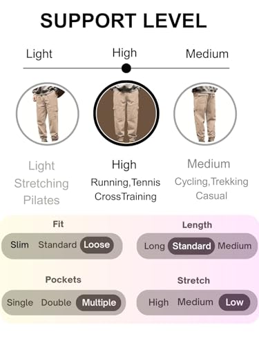 Image of Leriya Fashion Men's Cargo Pants | 4 Pocket Cotton Cargo Joggers for Men | Loose Fit Stylish Pant with Pockets | Casual Baggy Trousers & Streetwear Lower