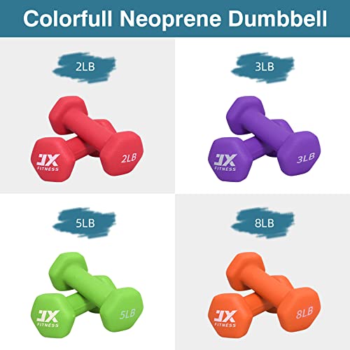 JX FITNESS Dumbbells Hand Weights Set of 2-Neoprene Coated Exercise Fitness Dumbbells for Home Gym Equipment Workouts Strength Training Free Weights for Women, Men Seniors, Teens, and Youth (5lb,2 3 5 8 Pounds)