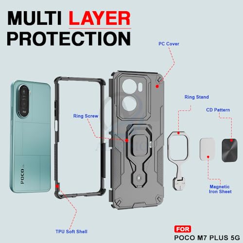 Image of AESTMO Armor Back Cover for Poco M7 Plus 5G | Ring Holder & Kickstand & Camera Protection in-Built | 360 Degree Protection Back Case Cover (Black)