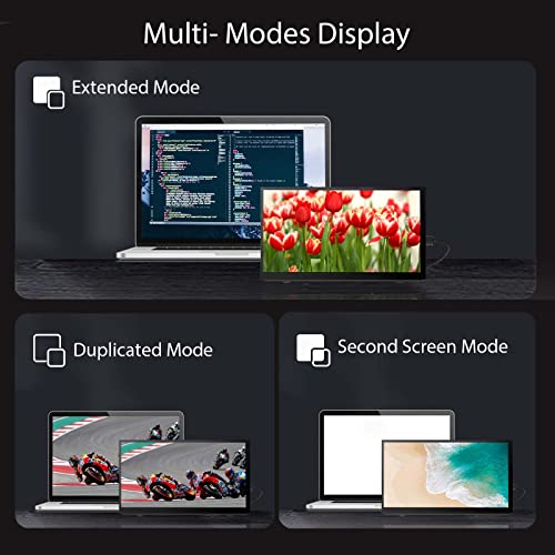 Hamtysan Raspberry Pi Mini Screen Monitor, 7 Inch Screen 800X480 Hdmi Small Monitor Ips Lcd Screen Display For Raspberry Pi 400/4/3/Zero/Jetson Nano/Orange Pi/Win11/10/8/7, No-Touch #TOP3