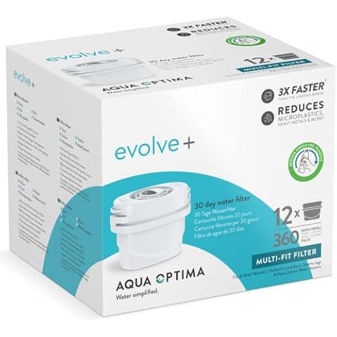 Cartouches Aqua Optima Evolve+ Cover