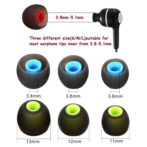 Image of Earbud Silicone Ear Tips Replacement Earbuds Gels for Popular In-Ear Headphones Other Inner Hole 3.8mm - 5.1mm 9 Pairs S /M /L