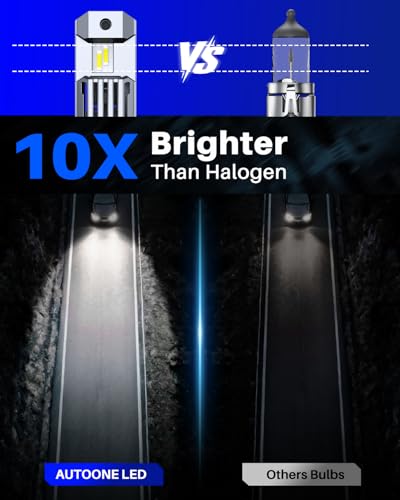 Image of AUTOONE H13 LED Light Bulbs, 60,000LM 10X Ultra Bright 6500K Cool White
