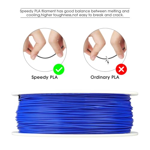Image of eSUN High Speed PLA Refilament 1.75mm and Upgarded eSpool+ Set, Reusable and Removable Filament Spool Replacement with 3D Printer Refill Speedy PLA, 1KG Spoolless 3D Printing Filament, Blue