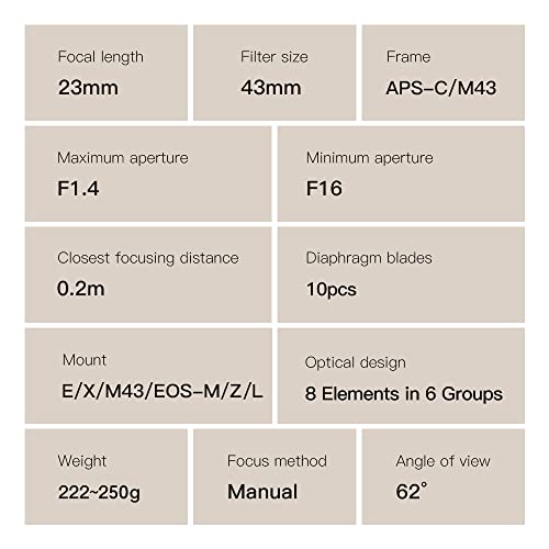 Image of TTArtisan 23mm F1.4 Wide-Angle APS-C Camera Lens Manual Focus for Olympus /Panasonic M43 MFT Mount EPM1 EPM2 EPL1 EPL9 E-P6 E-M1 E-M10II E-M10IIII Pen-F G1 G5 G85 GF1 GF9 GX1 GX7