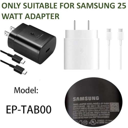 Image of VEROX Charger Cover for C Type Case Compatible with Samsung 25W Adapter Charger Cover and Full Charger Cable Protector Cartoon Design- Tom