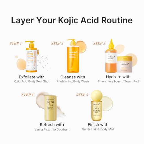 Image of medicube Kojic Acid Turmeric Brightening Body Wash, 33.81 fl.oz