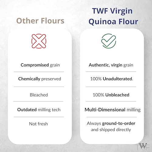Image of TWF Virgin Quinoa Flour 500g pack | Quinoa Atta | Stone Ground | Gluten-Free Atta | High Protein & Fiber | Complete Plant-Based Protein | Supports Gut Health, Immunity & Weight Management | Superfood Flour | No Additives or Preservatives