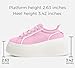 LUCKY STEP Women's Platform Fashion Sneakers Classic Wedge Canvas Casual Low Top Retro Walking Shoes(Pink,8 B(M) US)