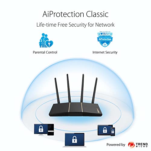 Asus RT-AX57 Dual Band Gigabit Wireless Internet Router thumb #5