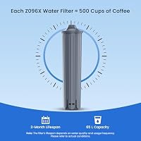 GLACIER FRESH Wasserfilter Kompatibel mit Jura E8, E6, S8, Z8, Z6, 3er Pack – Ansicht 6