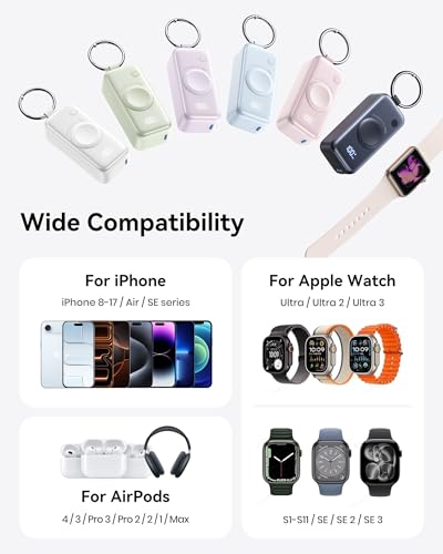 Image of INIU 3-in-1 Portable Charger, Small 5000mah Power Bank with Built-in USB C Cable and Watch Charger, 20W PD Fast Charging Battery Pack, Travel Charger for iPhone 16 15, Apple Watch, etc